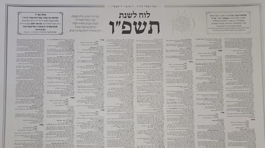 “Luach Colel Chabad” Jewish calendar marks 100 years guiding religious life